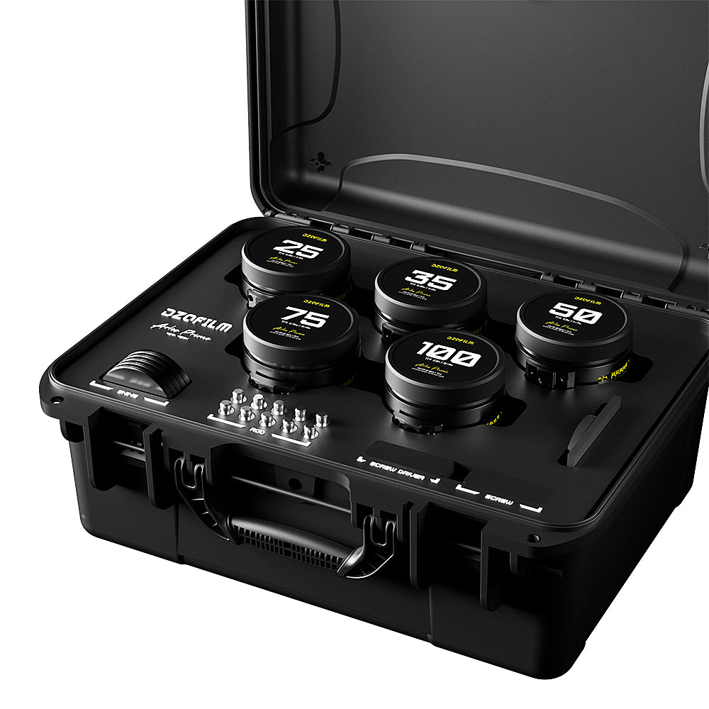 Five focal lengths in their place