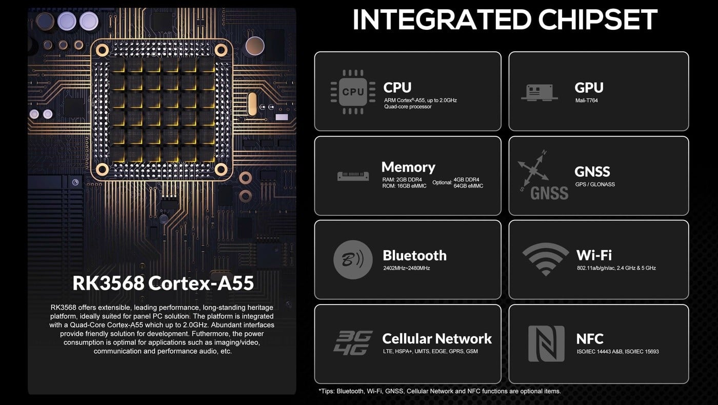 Lilliput PC-1010RL – infographic 1