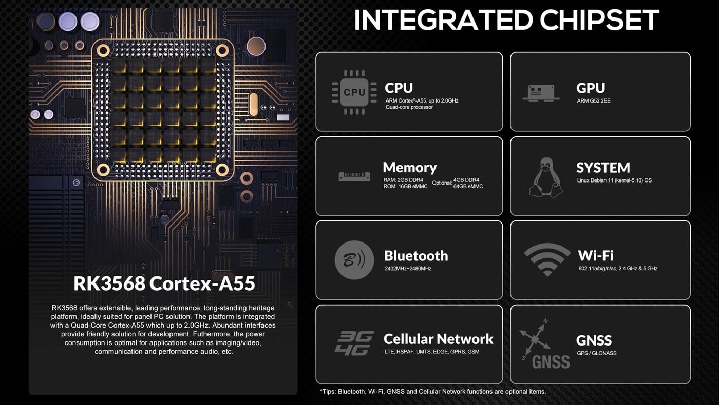 Lilliput PC-1011RL – infographic 1