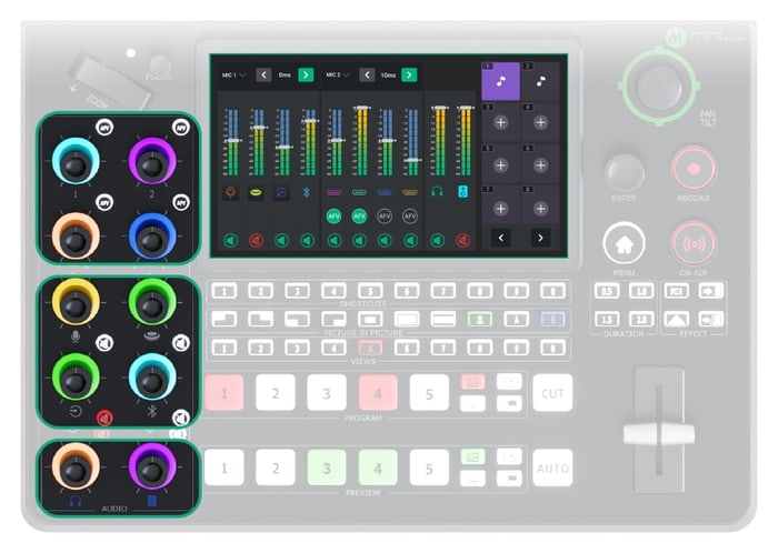 Eight-channel audio mix