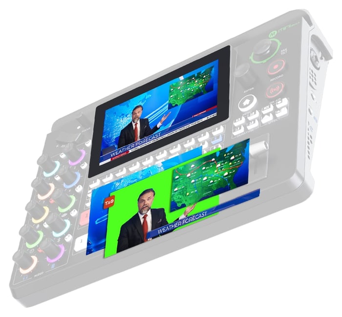 Layers and picture-in-picture