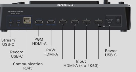 Connectors
