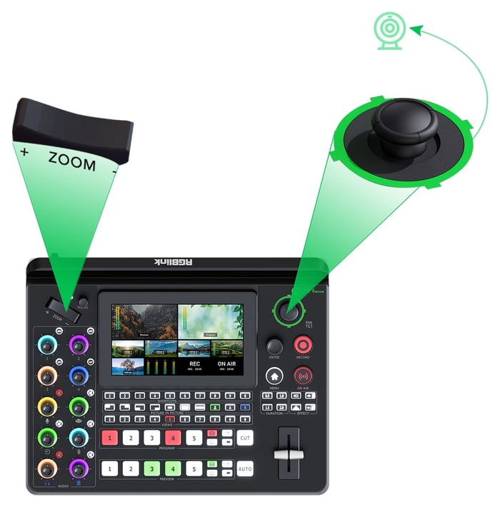 PTZ camera control