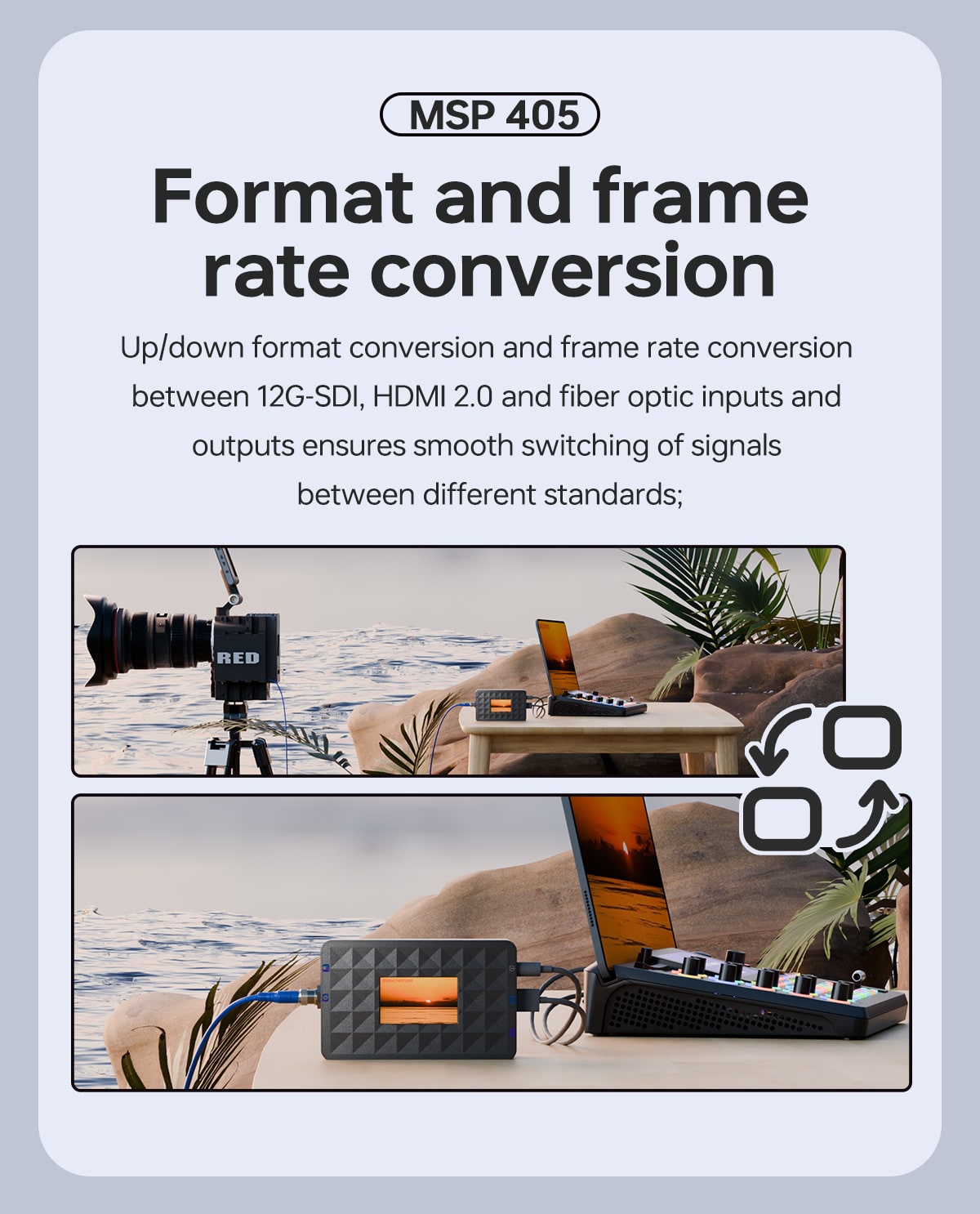 Format and frame rate conversion