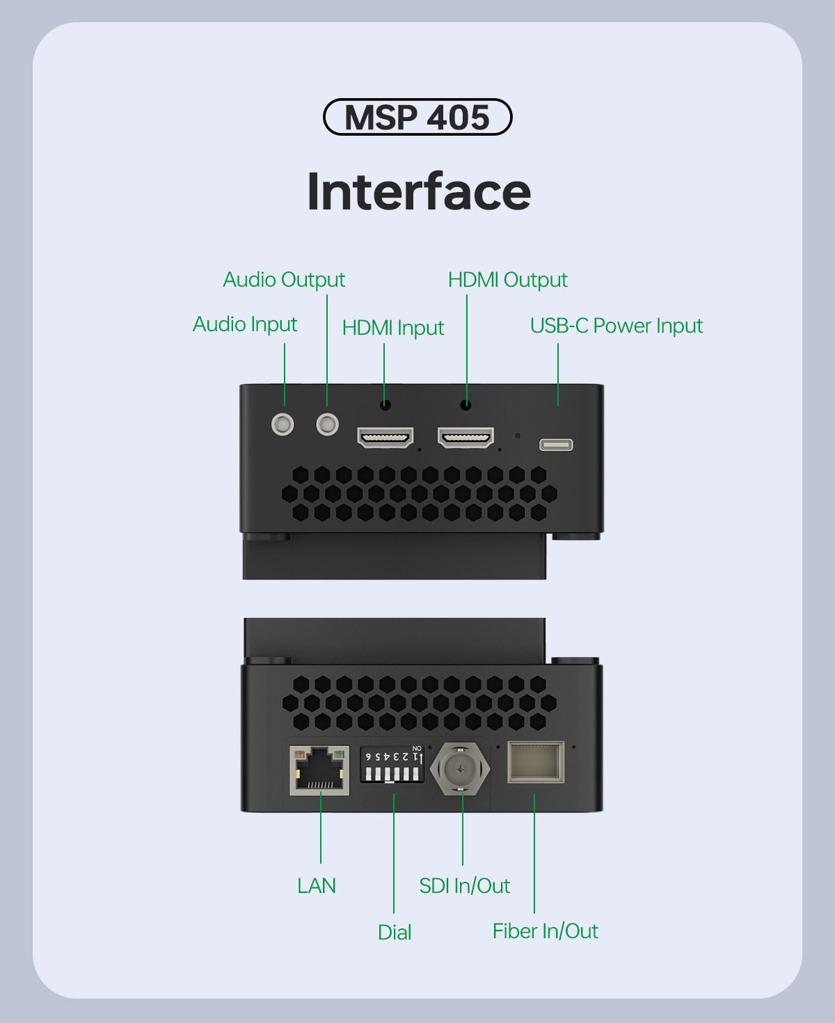 Connectors