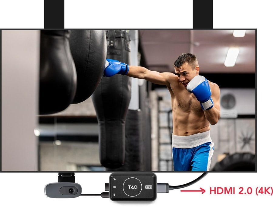 USB camera straight to an HDMI screen