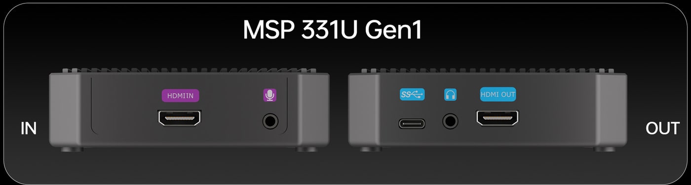 Connectors on two sides