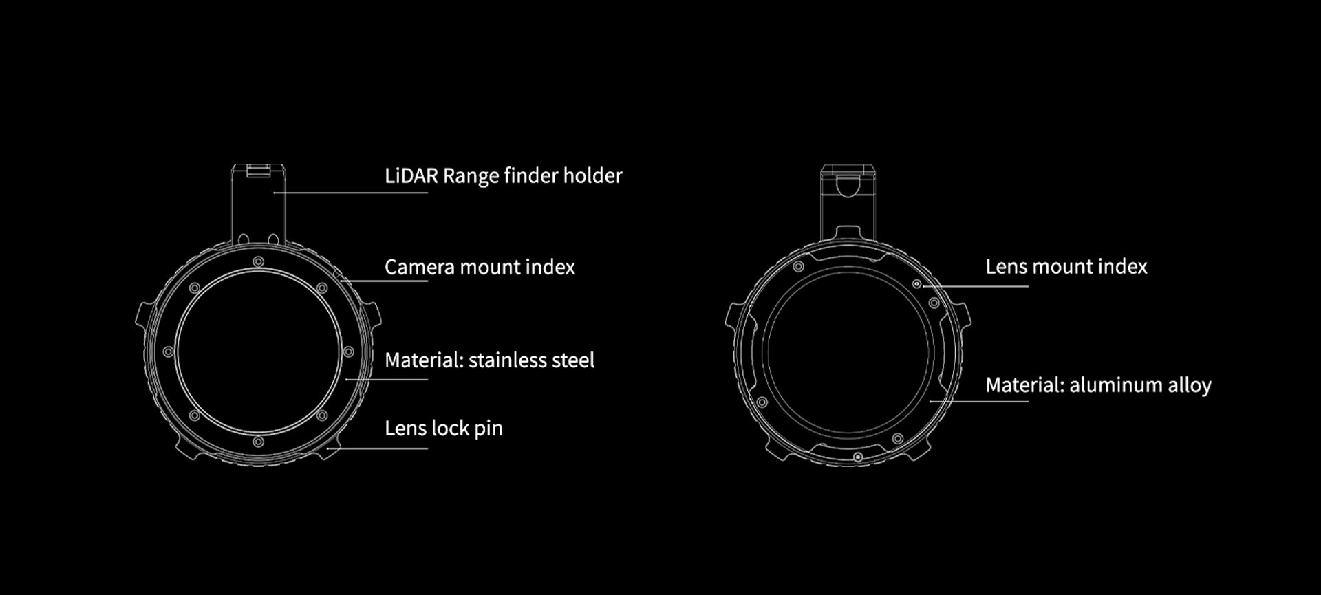 Viltrox PL-DL construction diagram