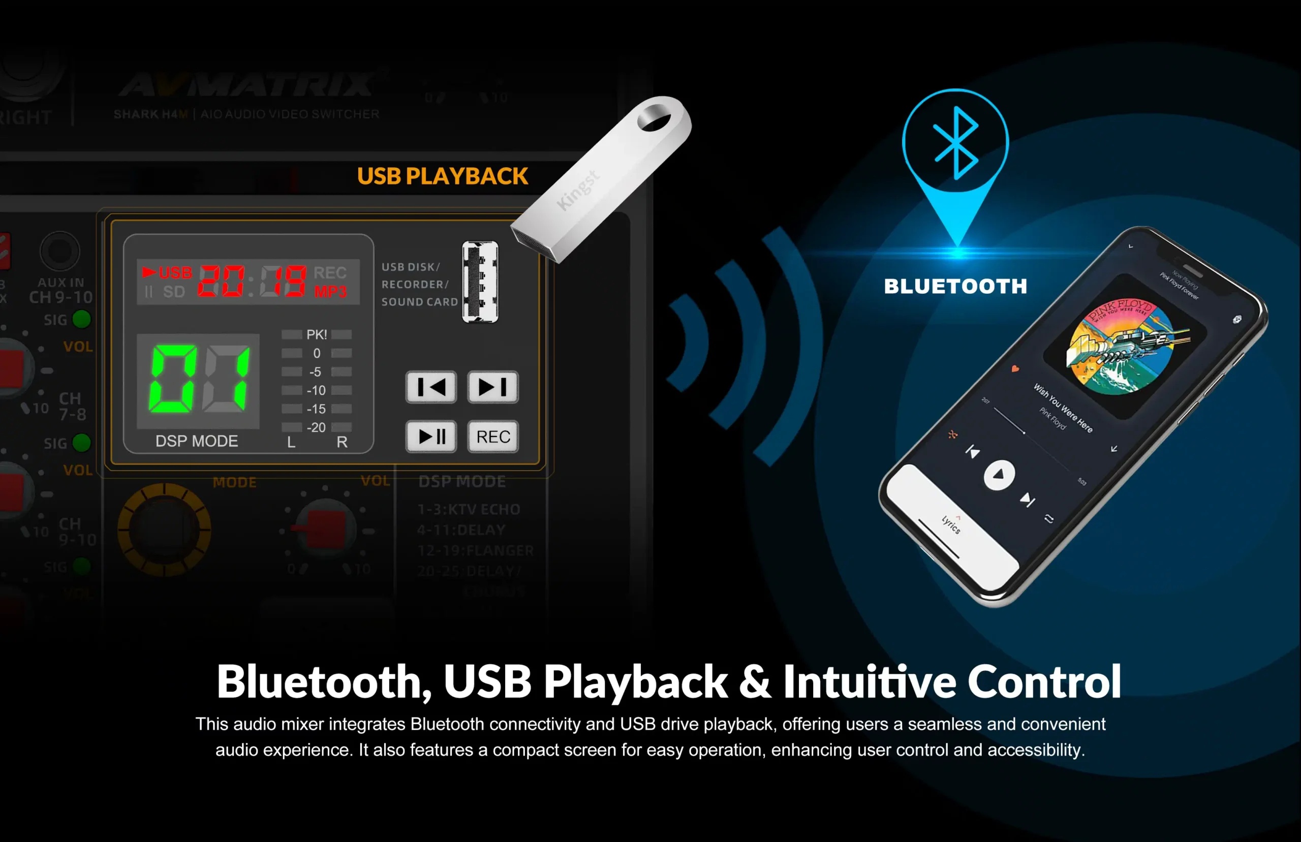 AVMatrix Shark H4M