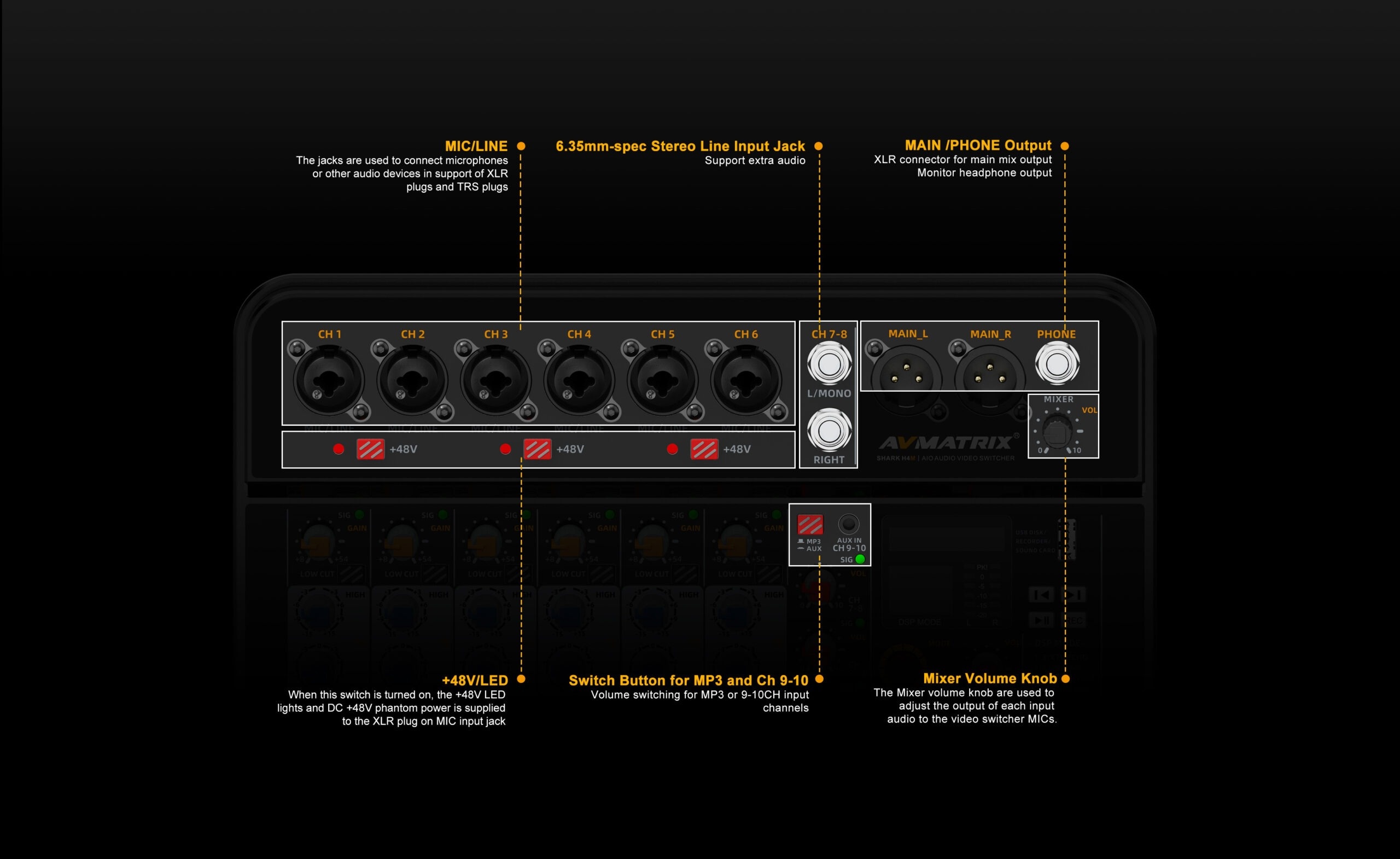AVMatrix Shark H4M