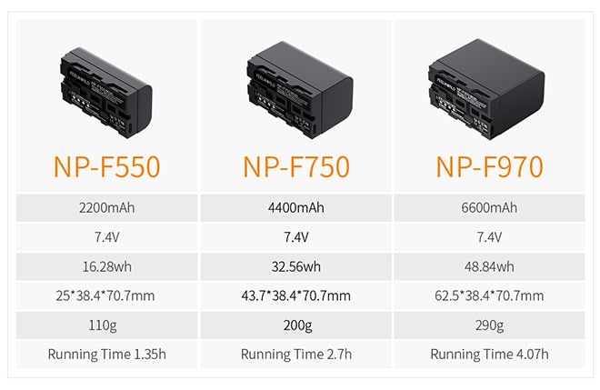 FEELWORLD H5