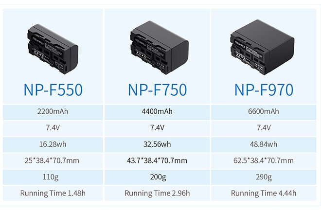FEELWORLD FW568PRO