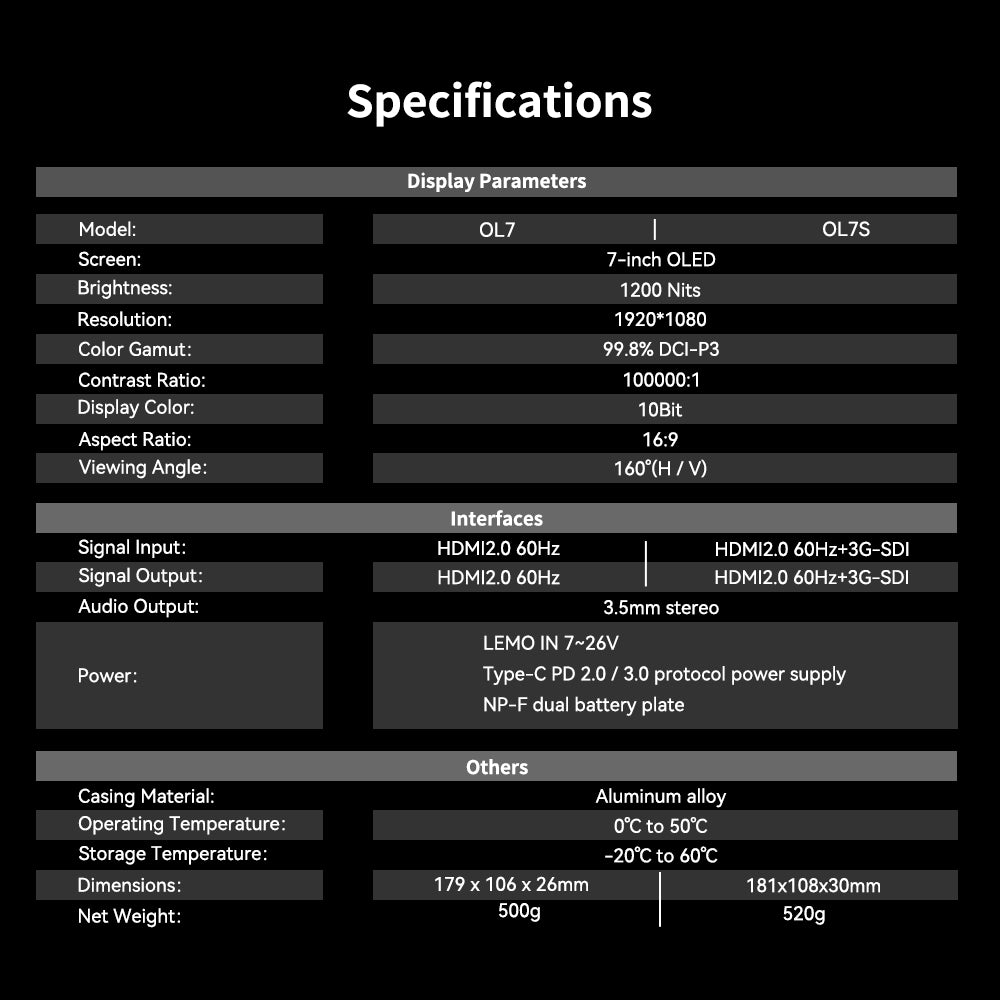 Desview OL7 / OL7S – OL7 and OL7S specification table