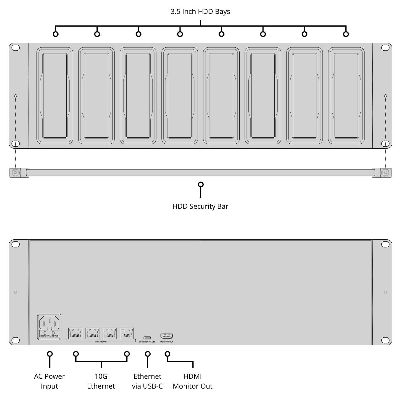 Blackmagic Design Cloud Backup 8 – Bays and connections