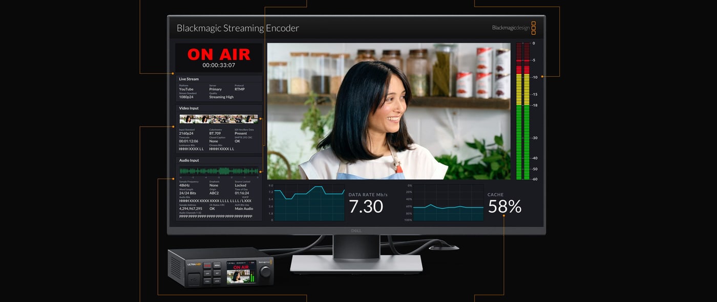 Blackmagic Streaming Encoder 4K – Technical monitoring output