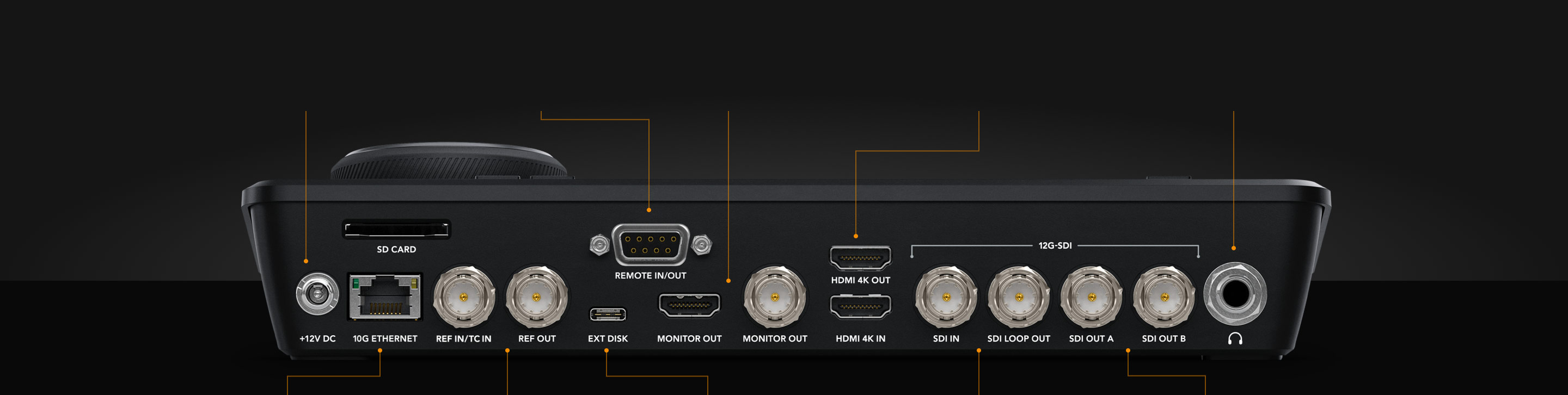 12G-SDI and HDMI 2.0 connectivity
