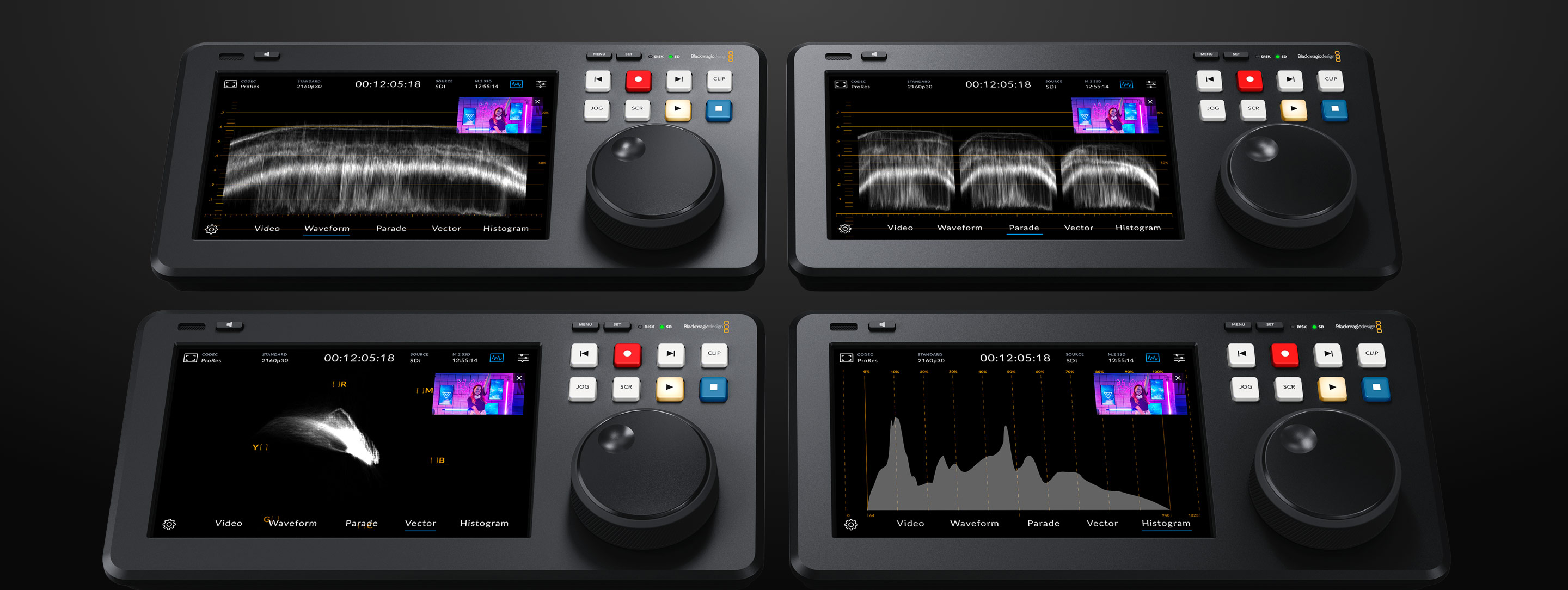 Broadcast scopes on the display