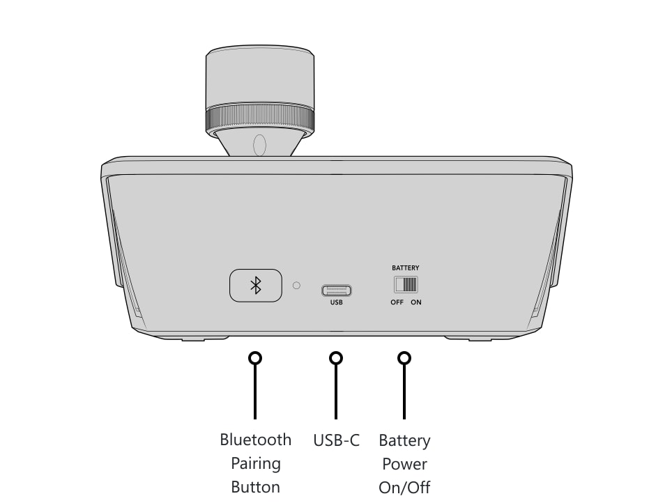 ATEM Micro Camera Panel – Controls and connections