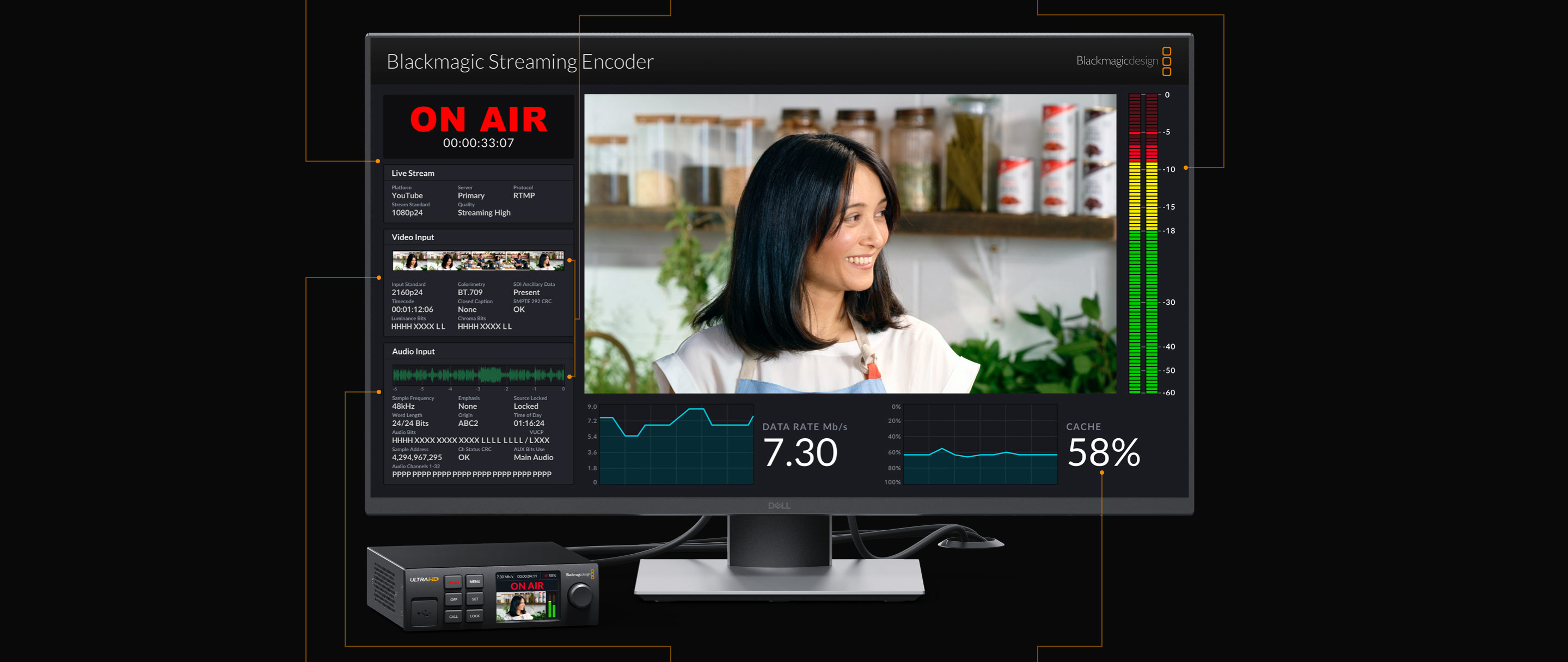 Decoded stream monitoring