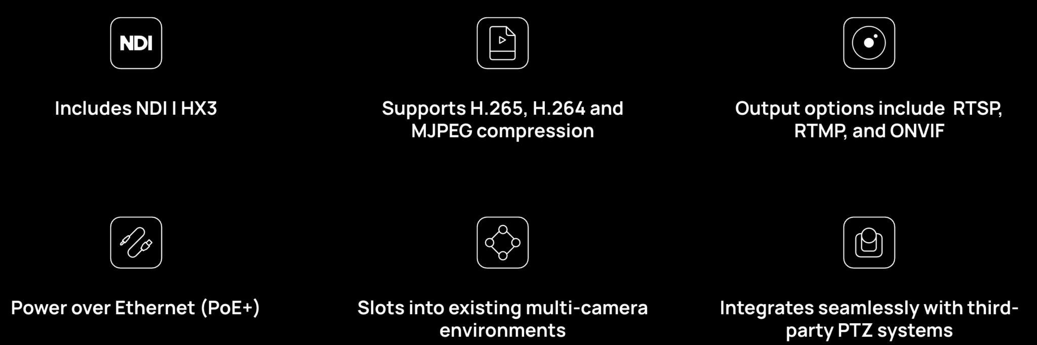 Official network features infographic for the Atomos A-Eye HD-20X