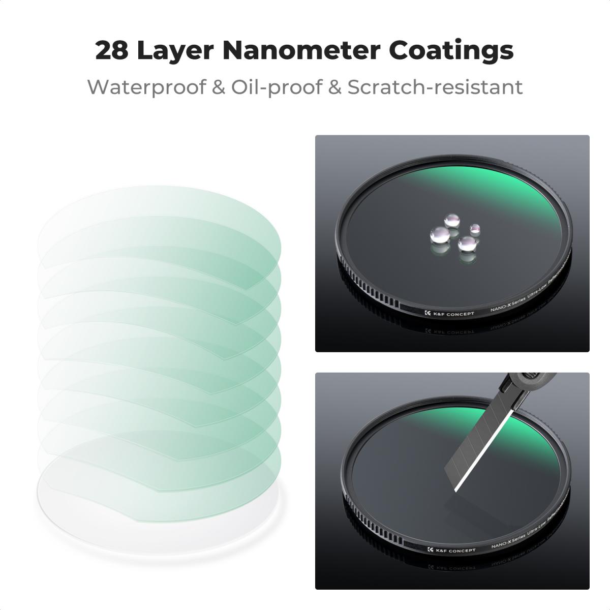Nano-X MCUV 37 mm