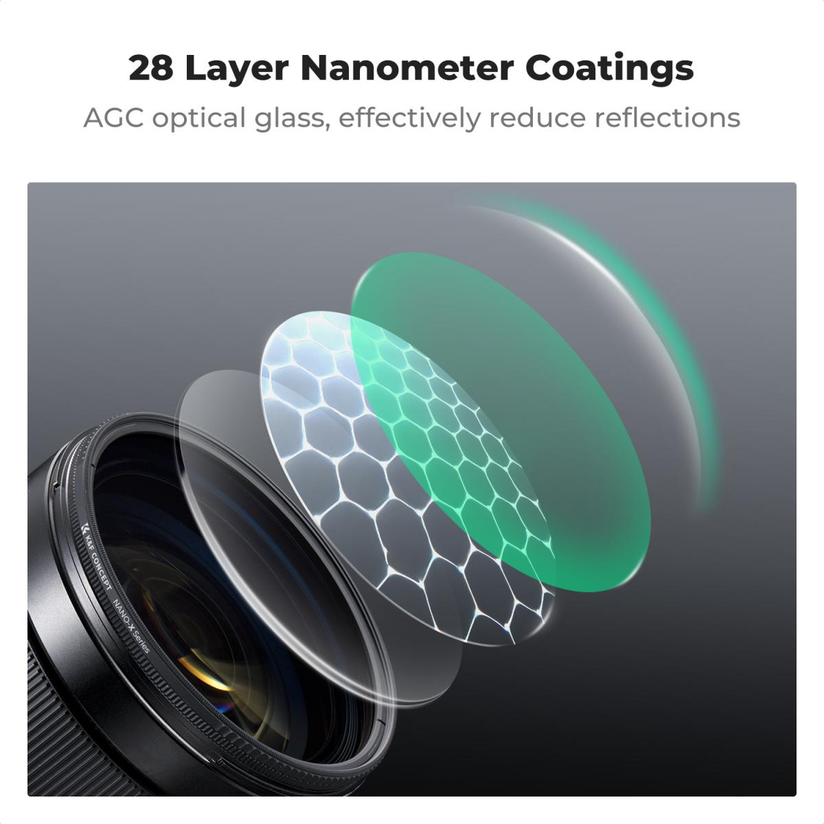 Nano-X CPL 95 mm