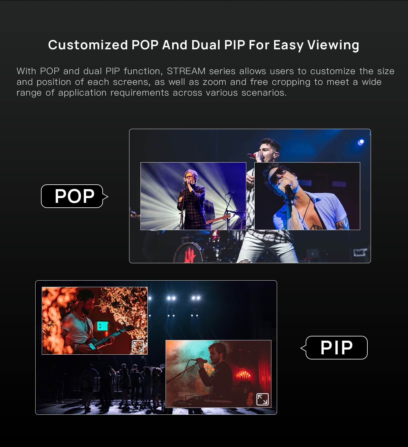 Freely configurable PIP and POP