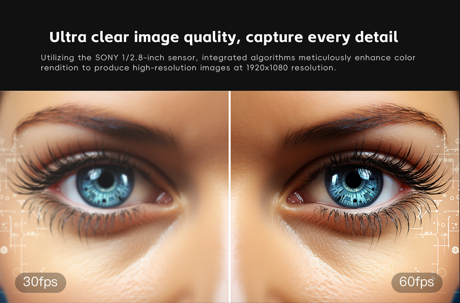 Clear Full HD images at 60 fps