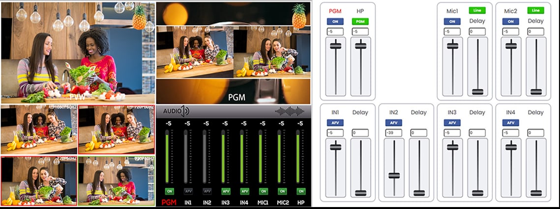 CineTreak Cinelive C1 – Audio mixing and control