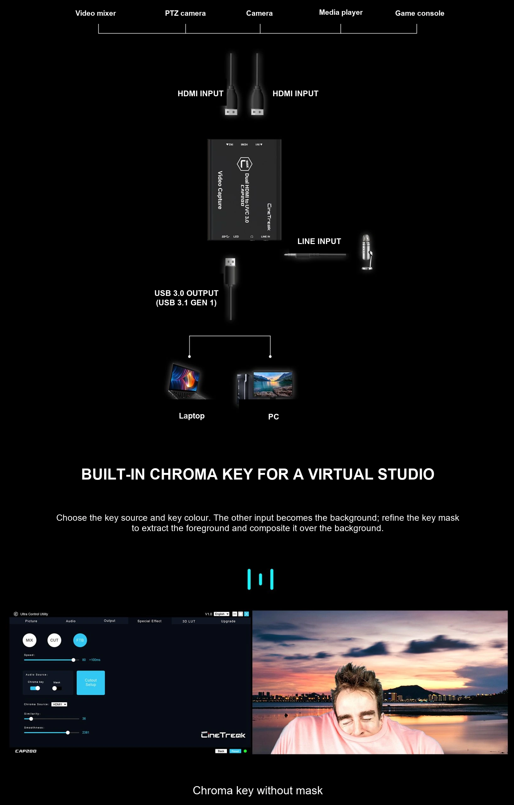 Exact interfaces and formats