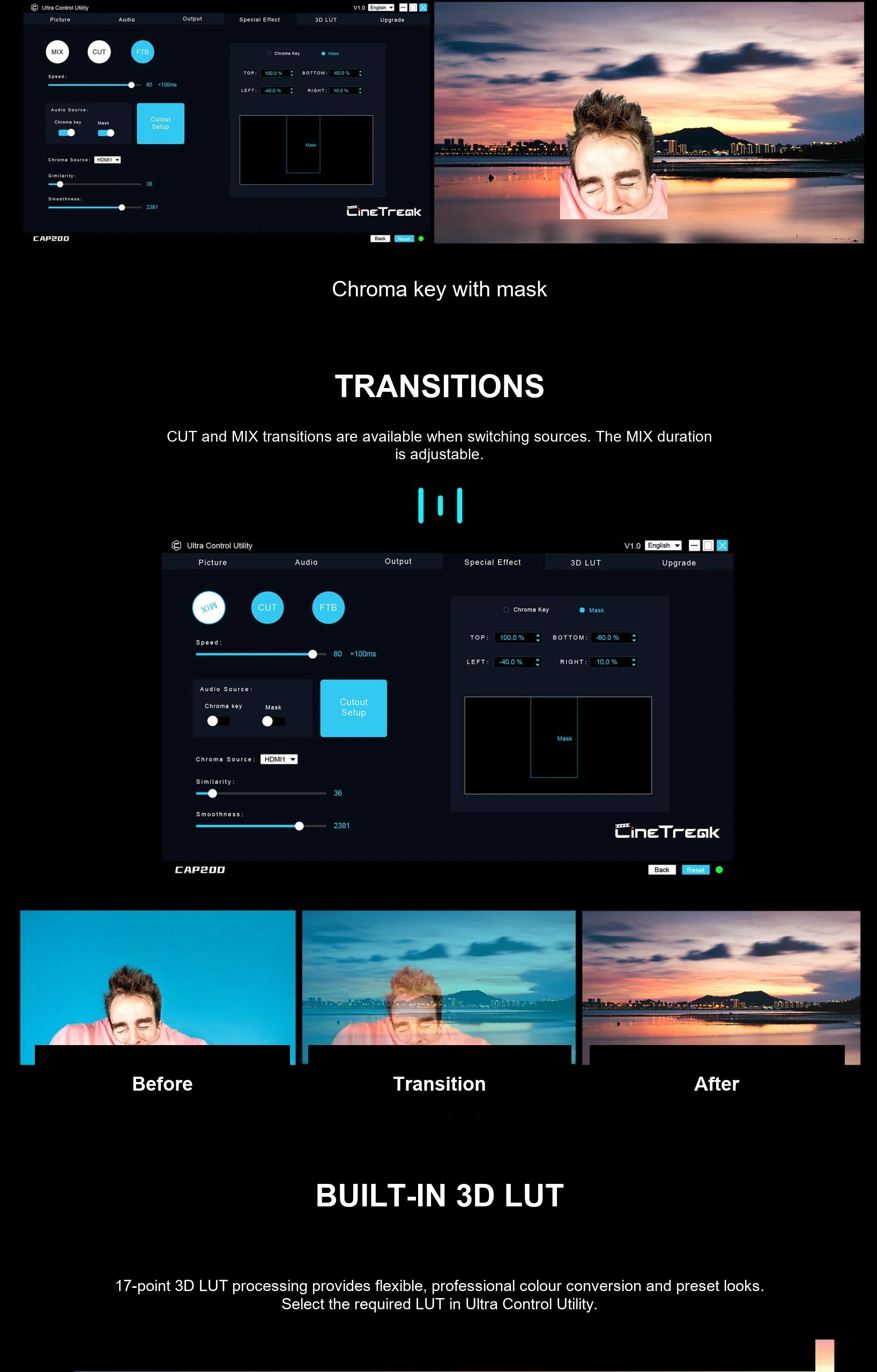 From live streaming to production