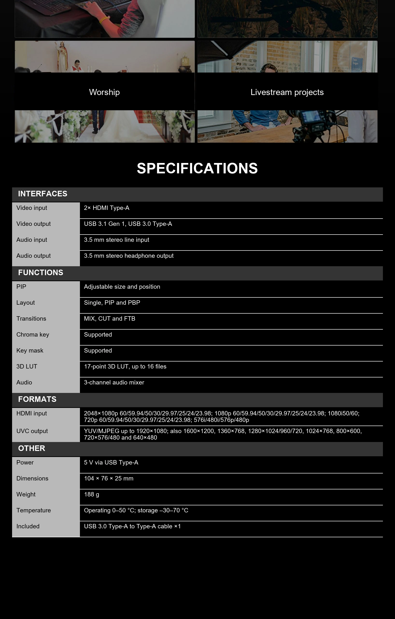 Exact interfaces and formats