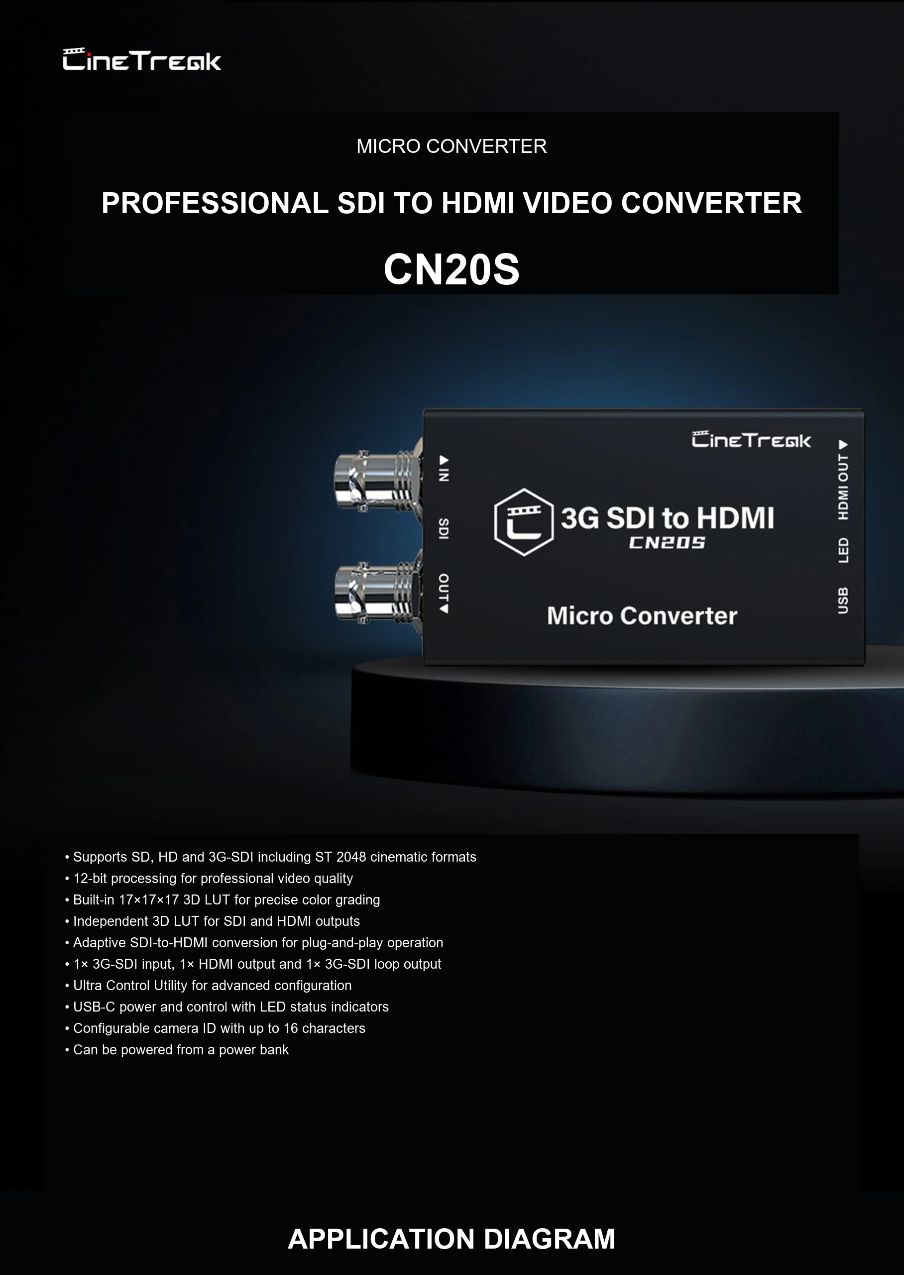 PROFESSIONAL SDI TO HDMI CONVERTER
