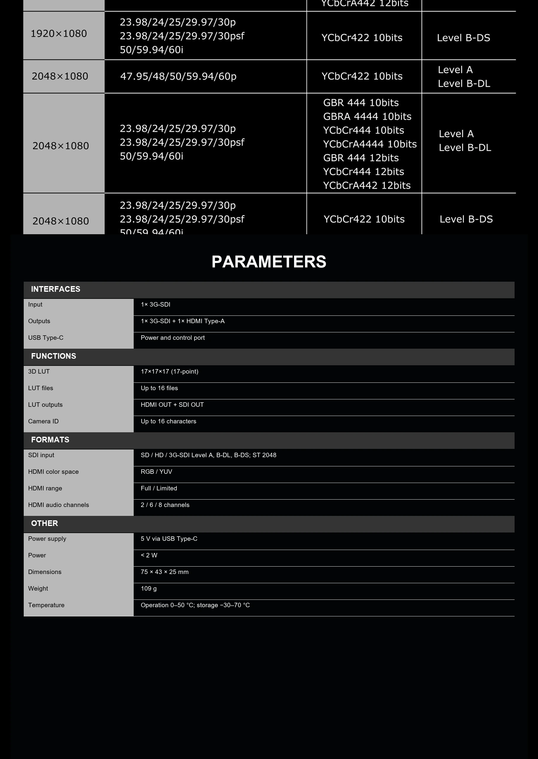 PARAMETERS