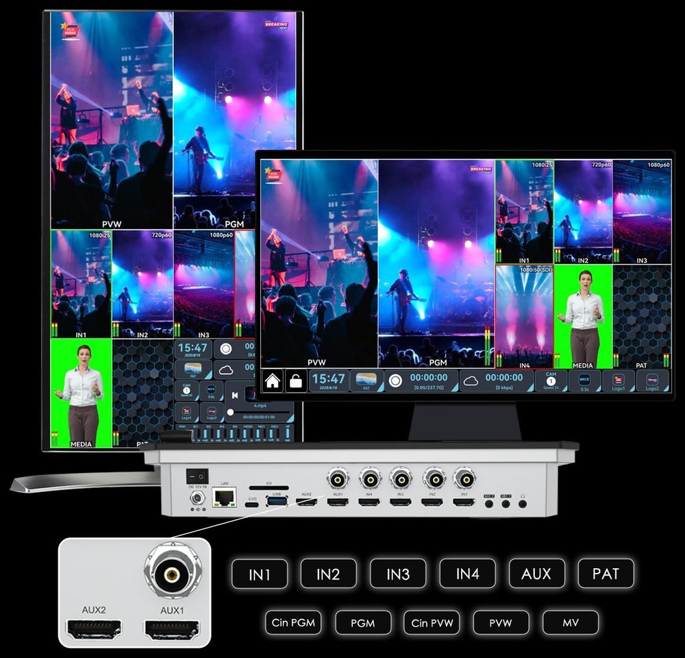 CineTreak Touch-S – PGM, PVW and AUX outputs, portrait or landscape