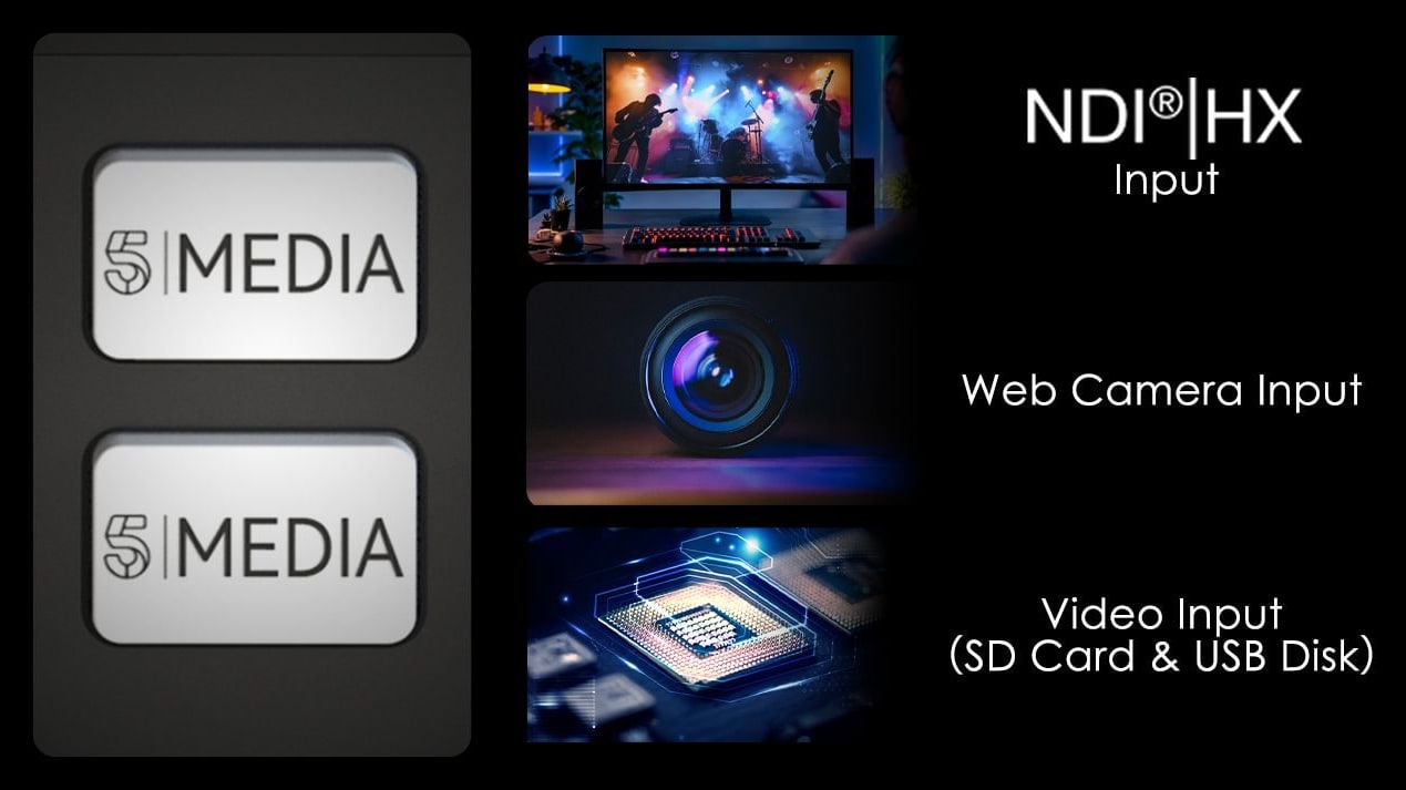 CineTreak Touch-S – Multimedia channel as a fifth source