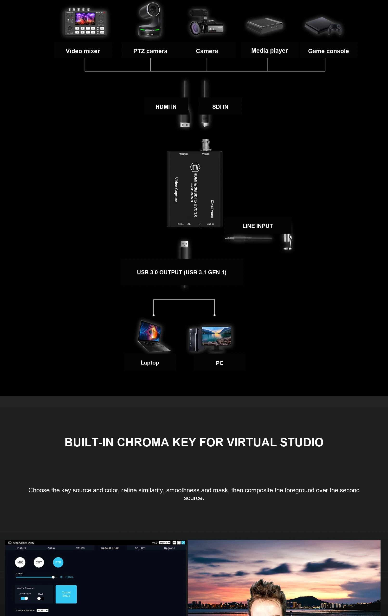 BUILT-IN CHROMA KEY FOR VIRTUAL STUDIO