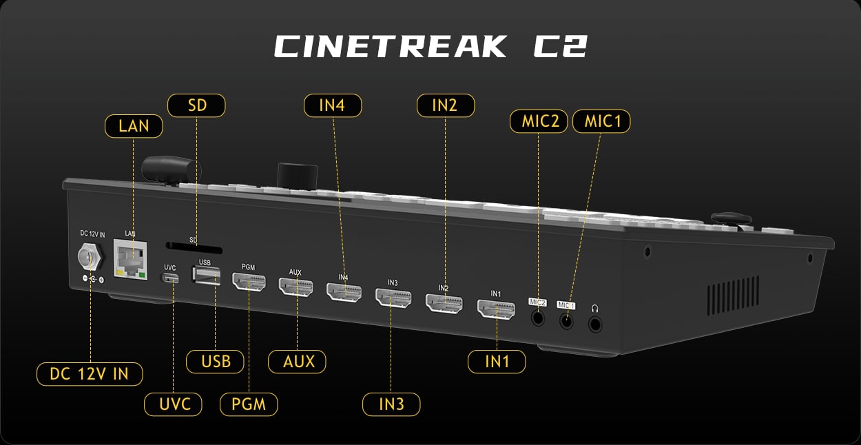 CineTreak Cinelive C2 – Connectors on the rear panel