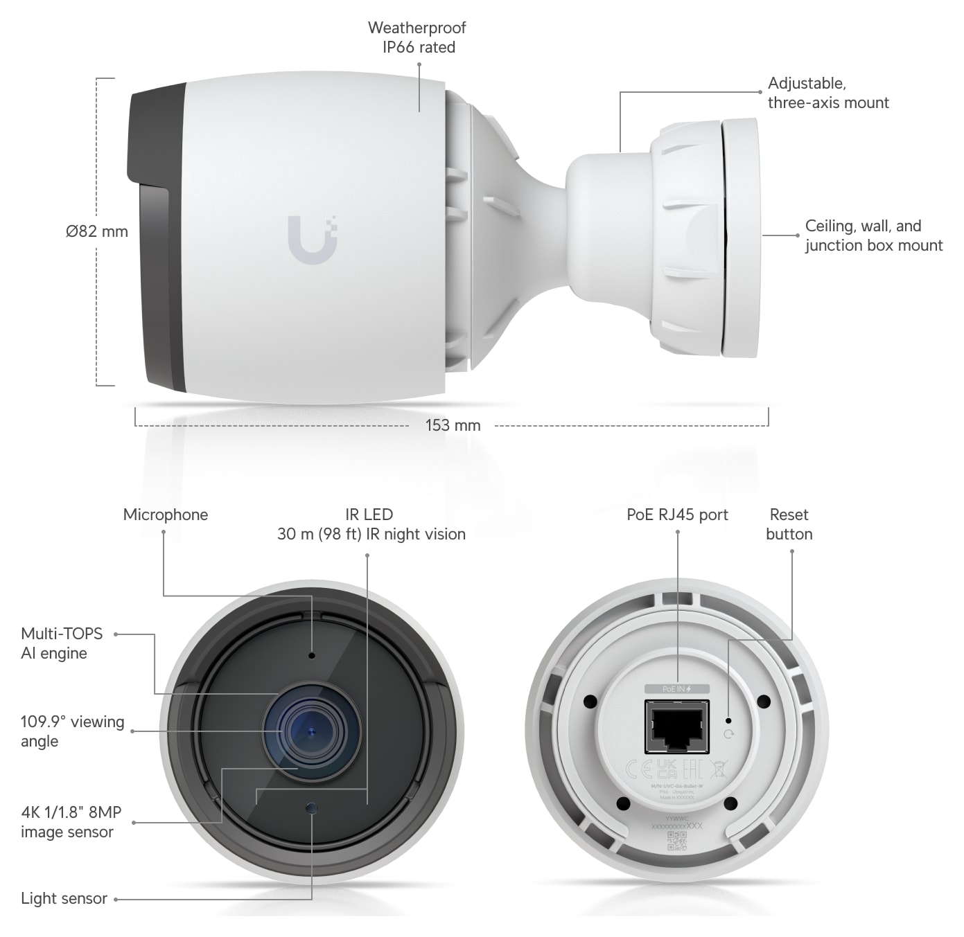 Ubiquiti UniFi Protect G6 Bullet, white – Camera overview and dimensions
