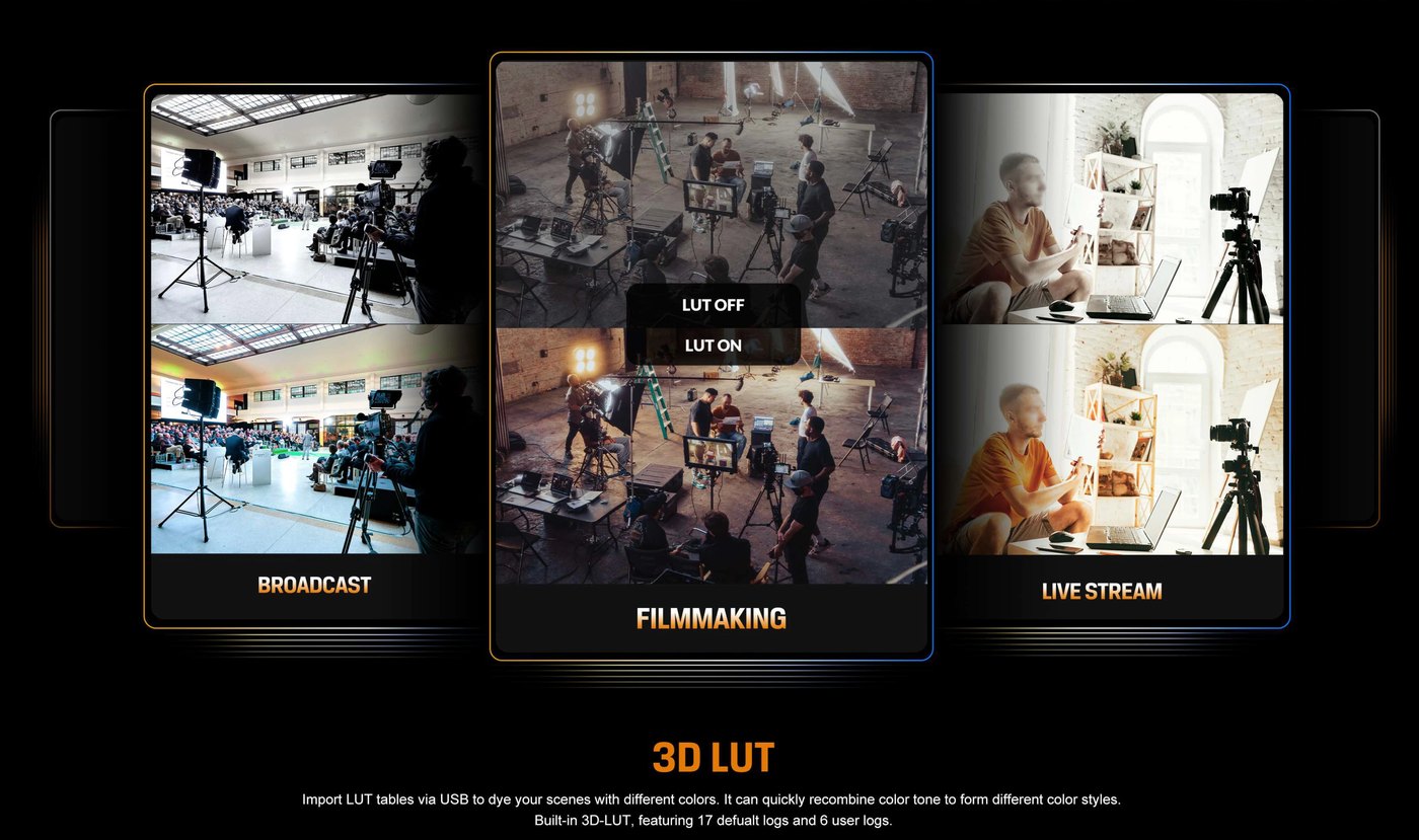Lilliput PVM220S-H – infographic 3