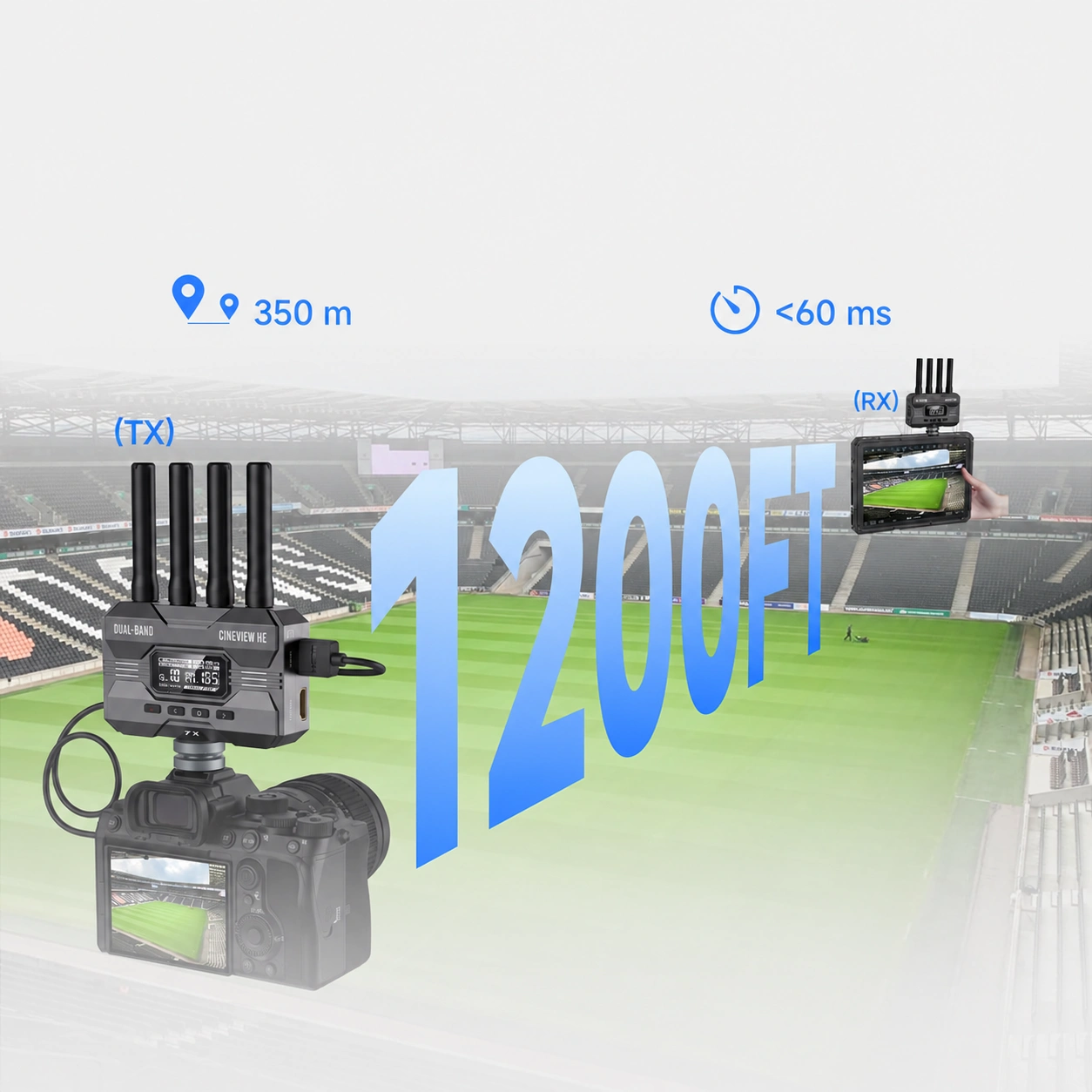 Range up to 350 metres