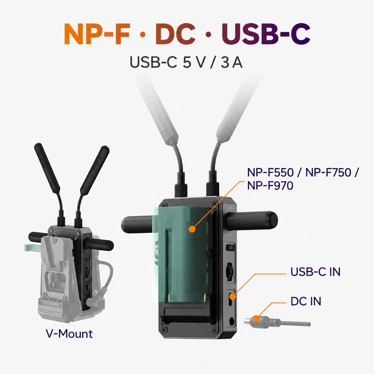 Three power options · Accsoon CineView 2 SDI