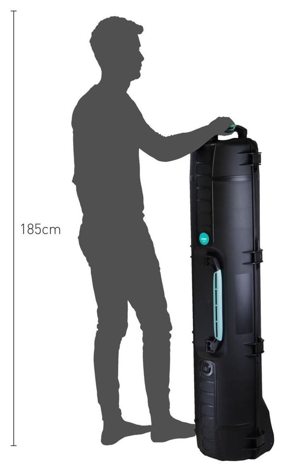 HPRC 6500W Tripod Case – Size in practice