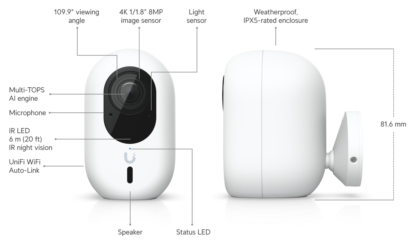 Ubiquiti UniFi Protect G6 Instant, white – Camera overview and dimensions
