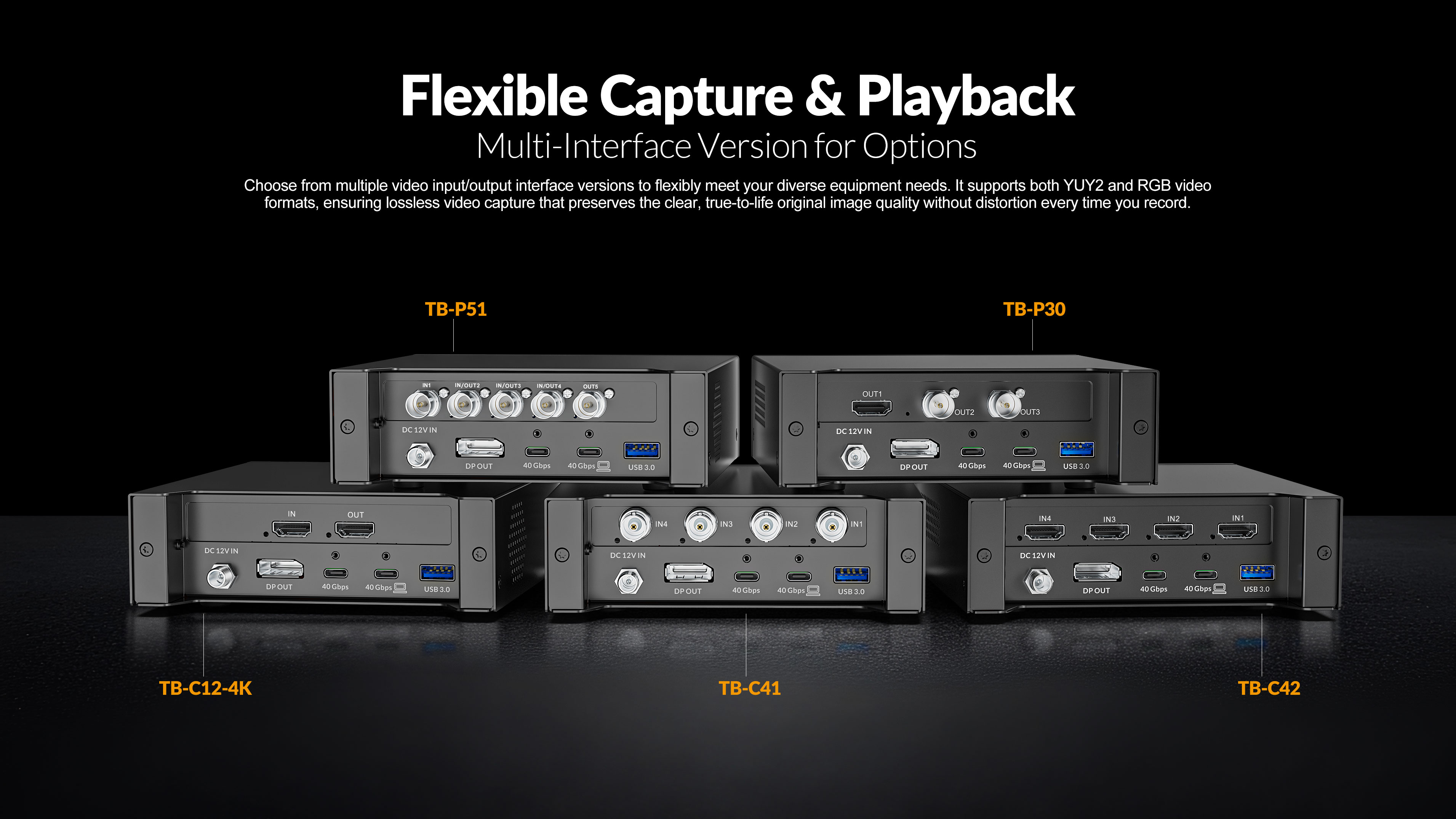 AVMATRIX TB-BOX capture and playback configurations