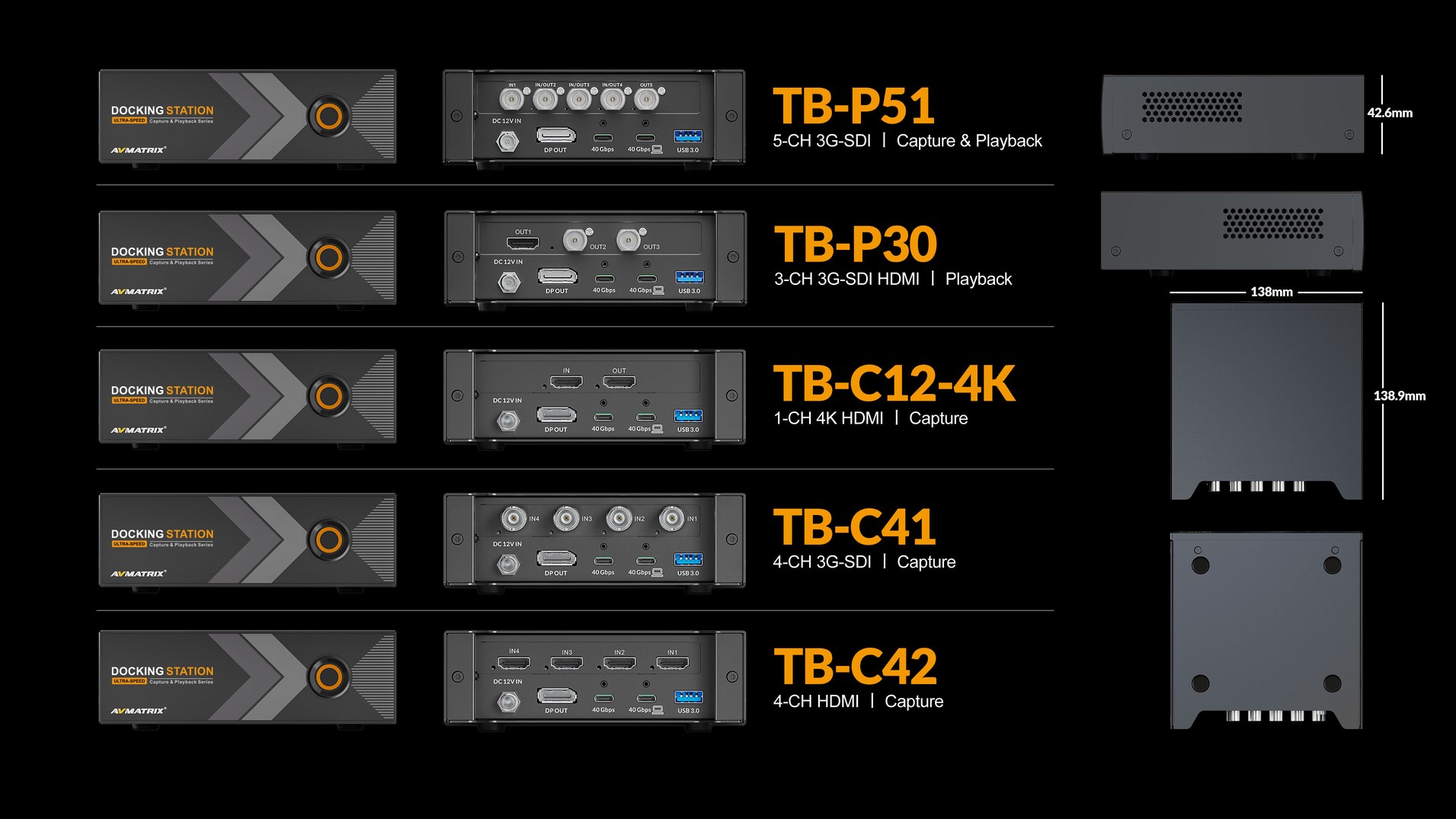 AVMATRIX TB-P30 – infographic
