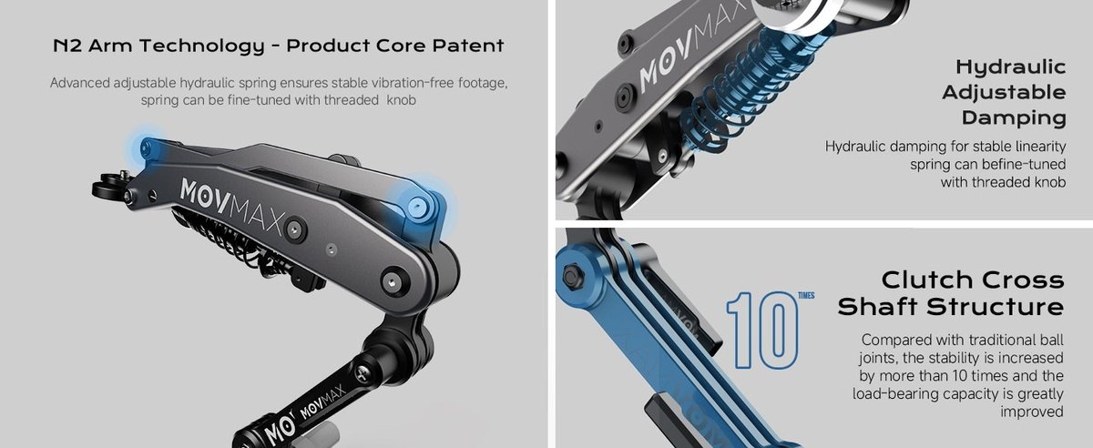 Patented N2 Arm technology
