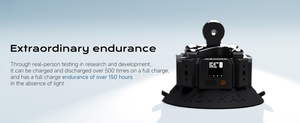 Extraordinary endurance