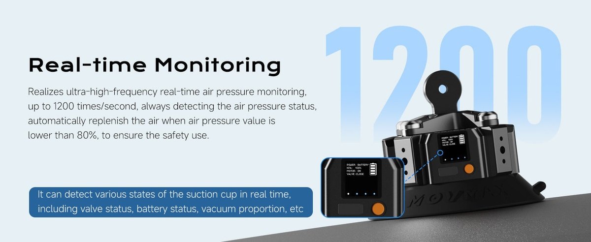 Real-time pressure monitoring