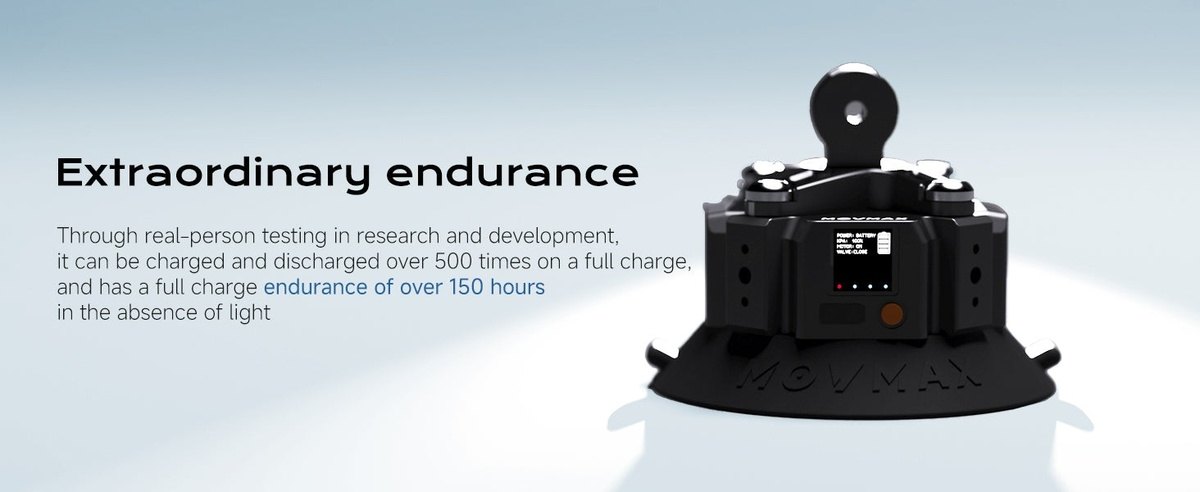 Extraordinary endurance
